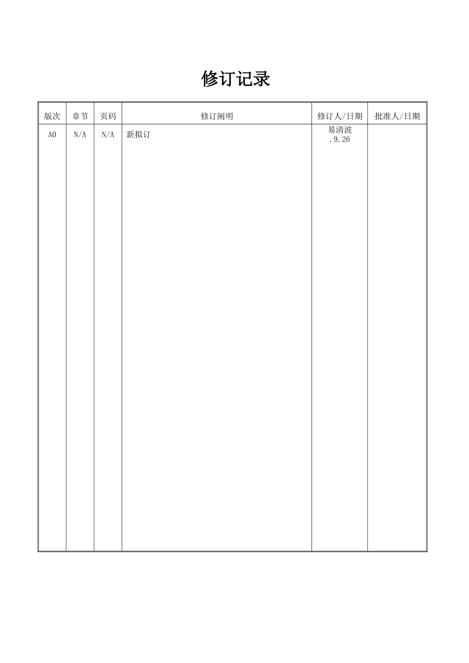 09A0生产作业计划管理制度_第1页
