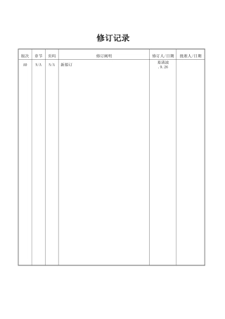 09A0生产作业计划管理制度