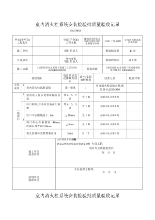 1-3室内消火栓系统安装检验批质量验收记录