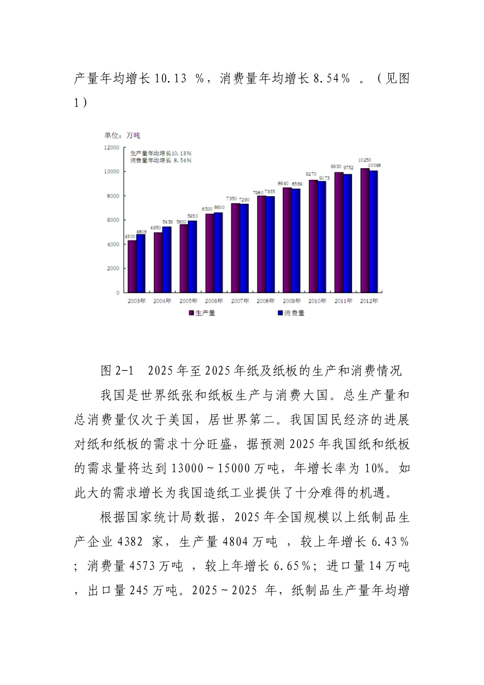 1.5万吨废纸仓储项目可行性研究报告_第3页