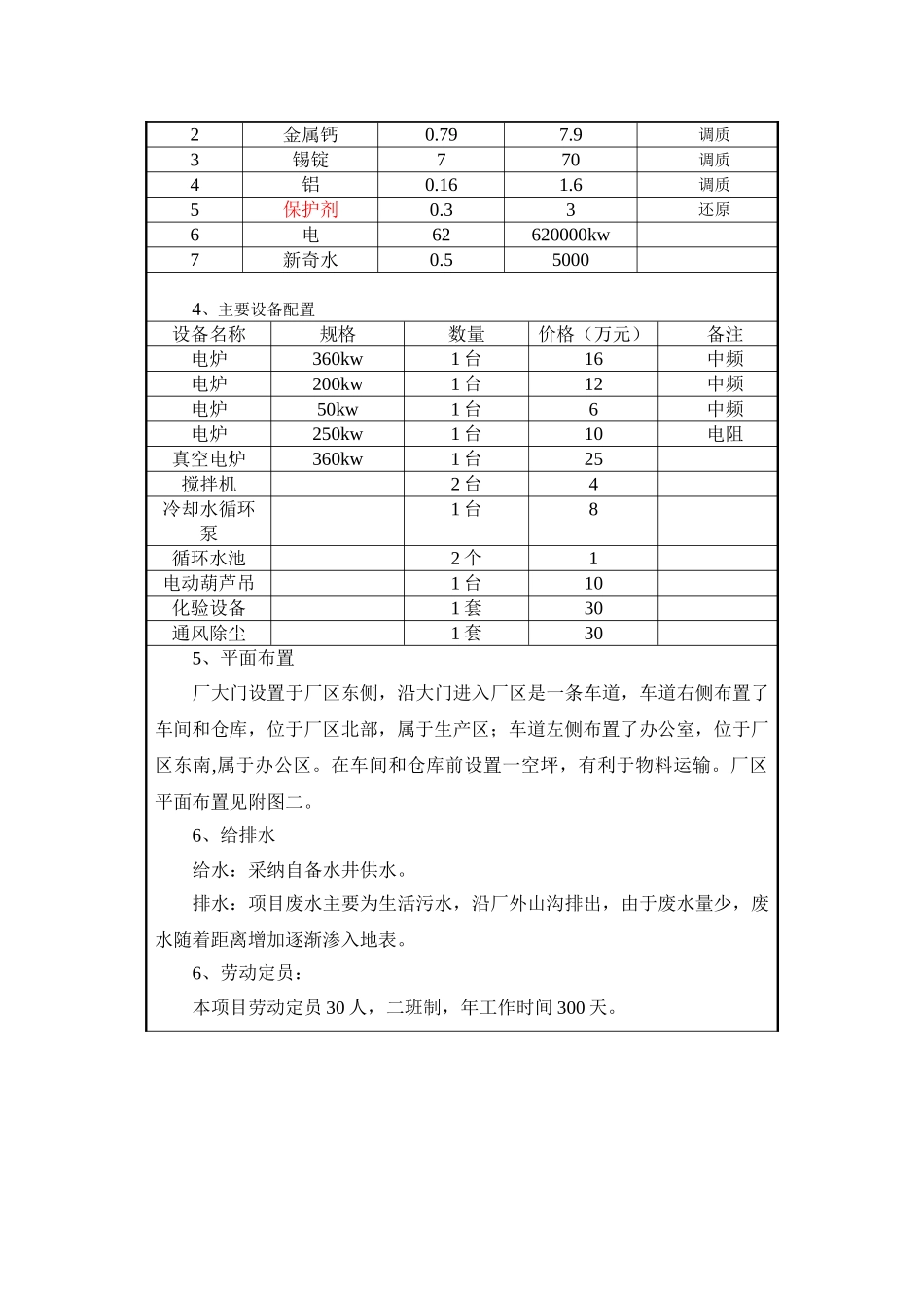 10000ta铅钙合金建设项目环境影响报告书_第3页
