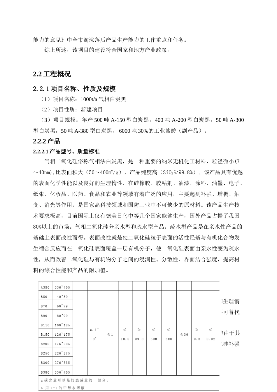 1000ta气相白炭黑项目环境评估报告_第3页