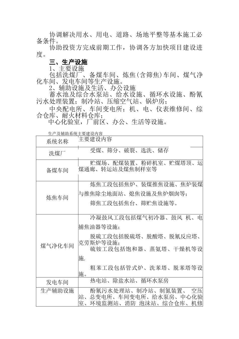 100万吨焦化项目建议书_第3页