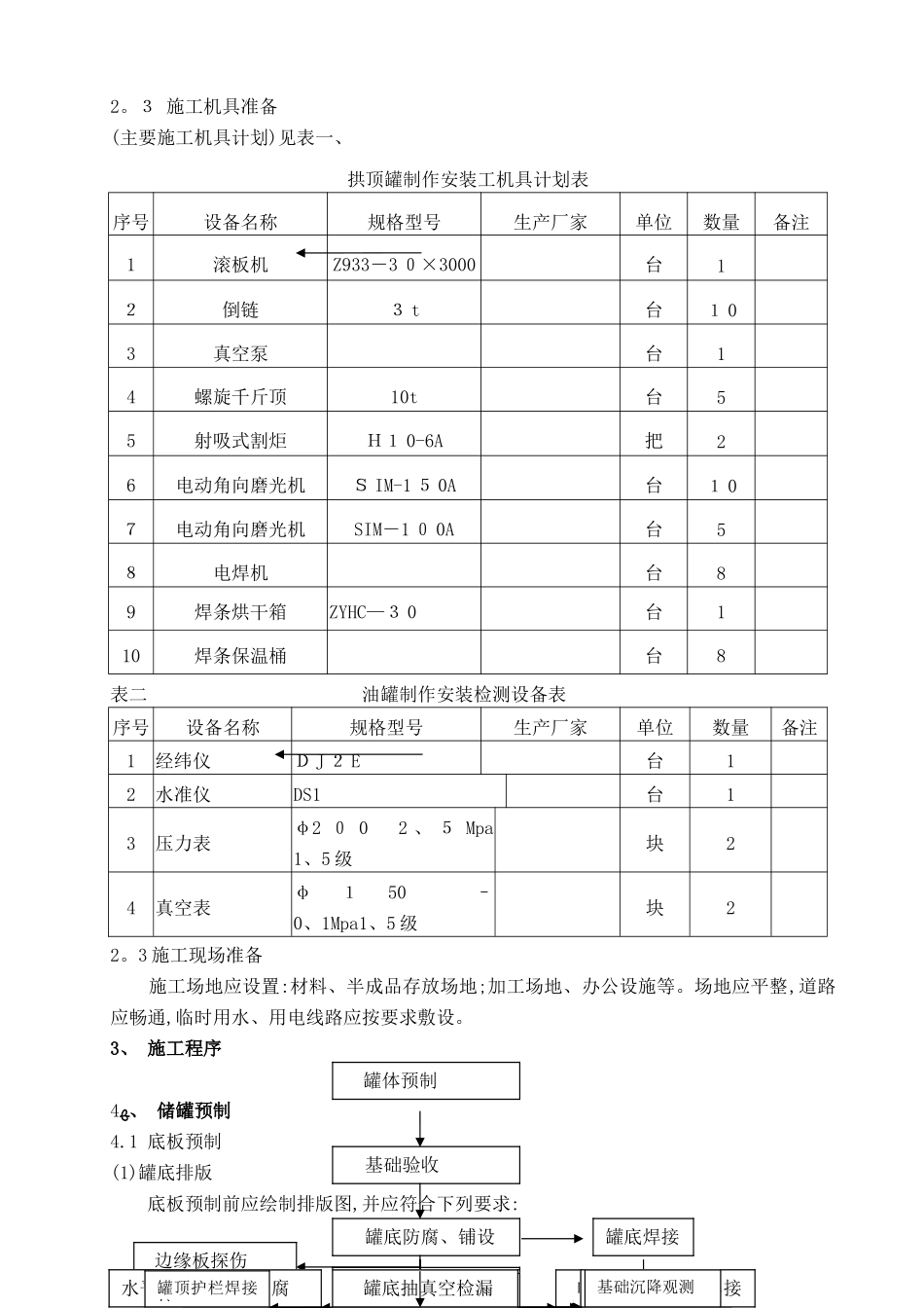 100立方和200立方储罐施工方案_第3页