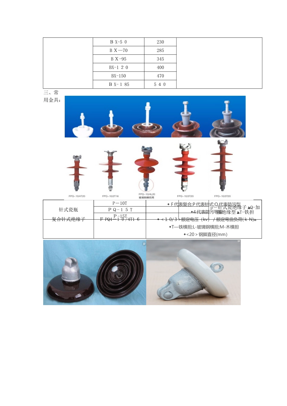 10KV线路常用金具_第3页