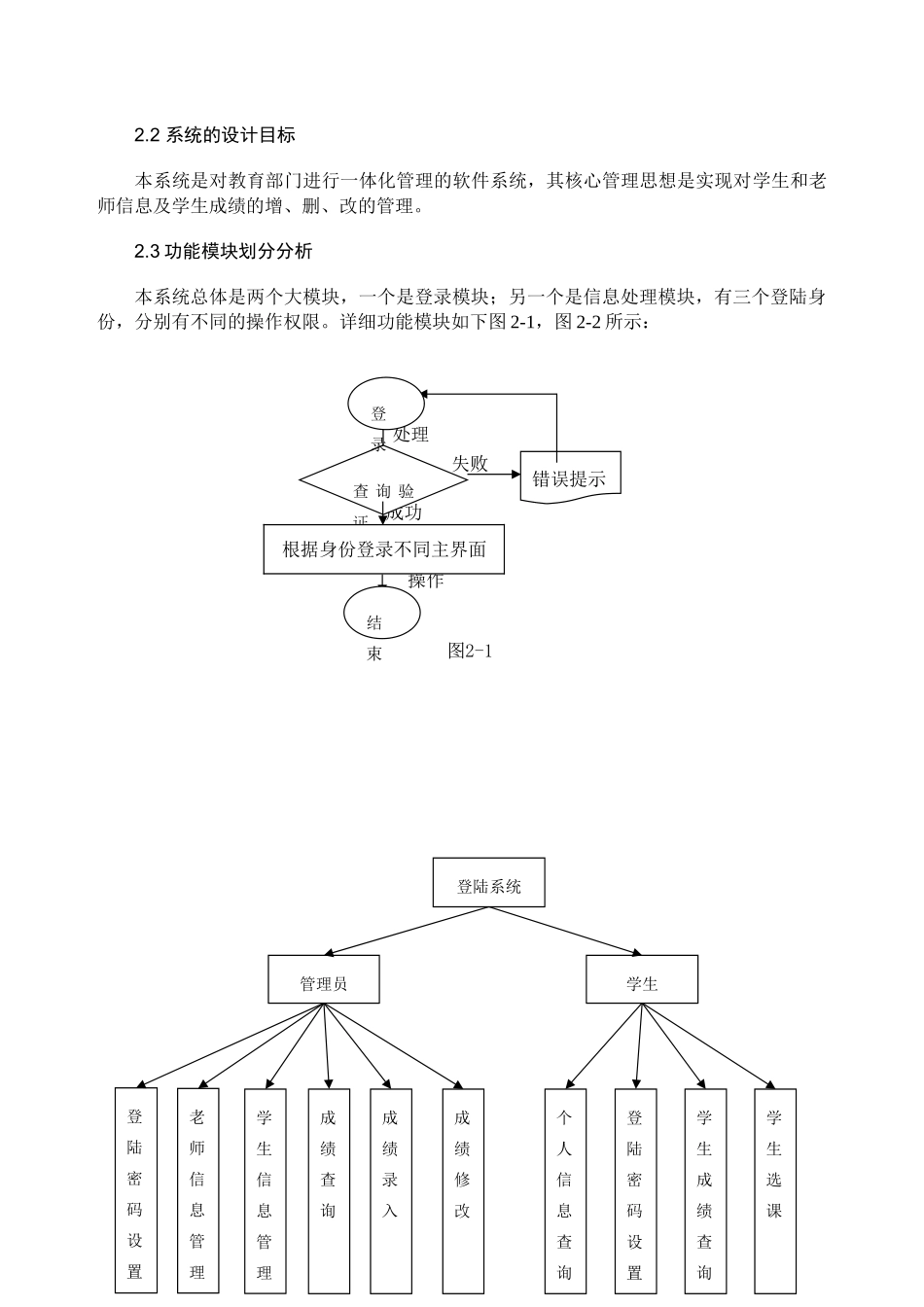 10基于web的网上选课系统论文大学毕业论文_第3页