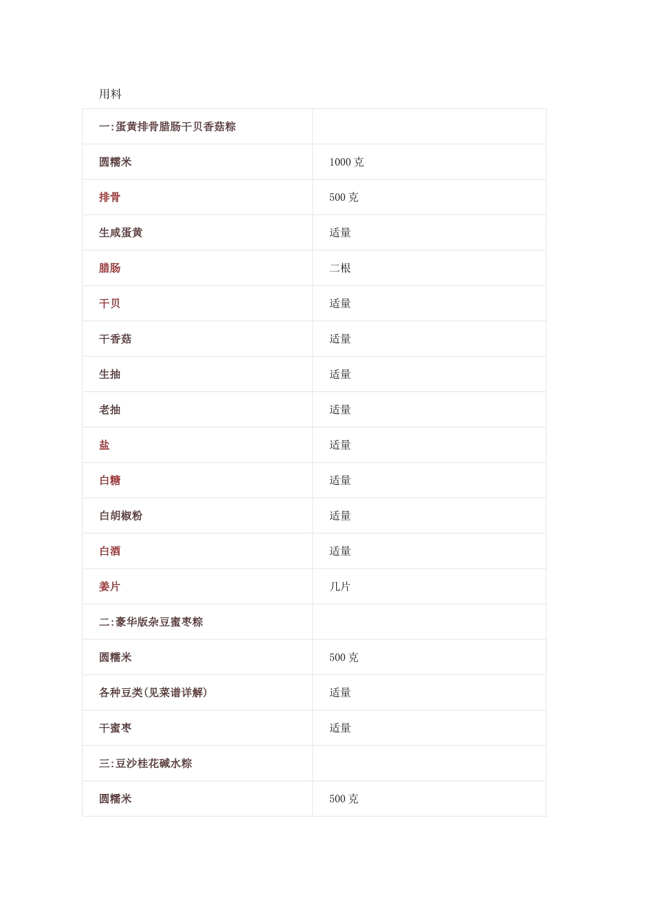 10种口味的粽子_第2页