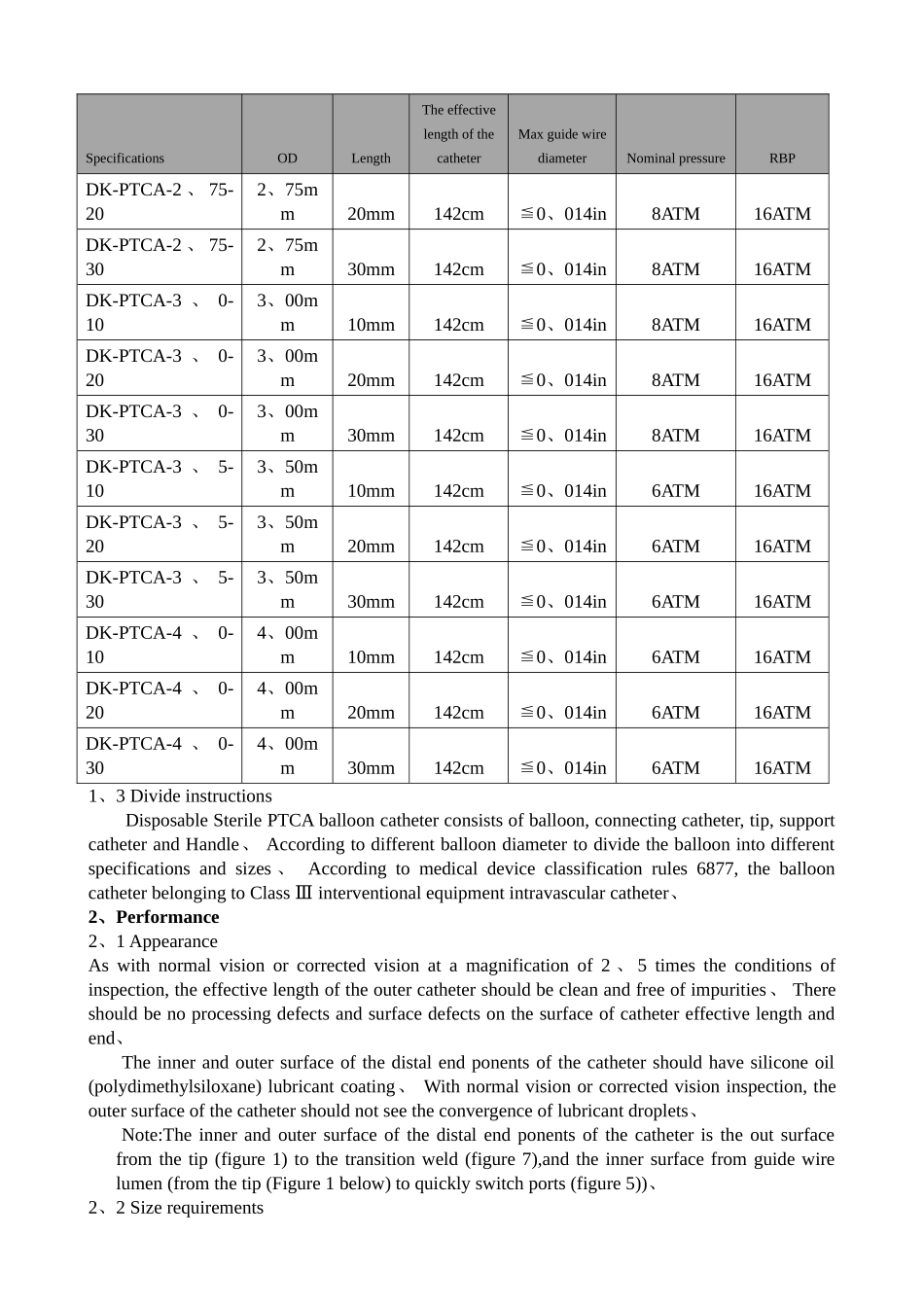 11.1 PTCA球囊扩张导管技术要求英文翻译_第2页