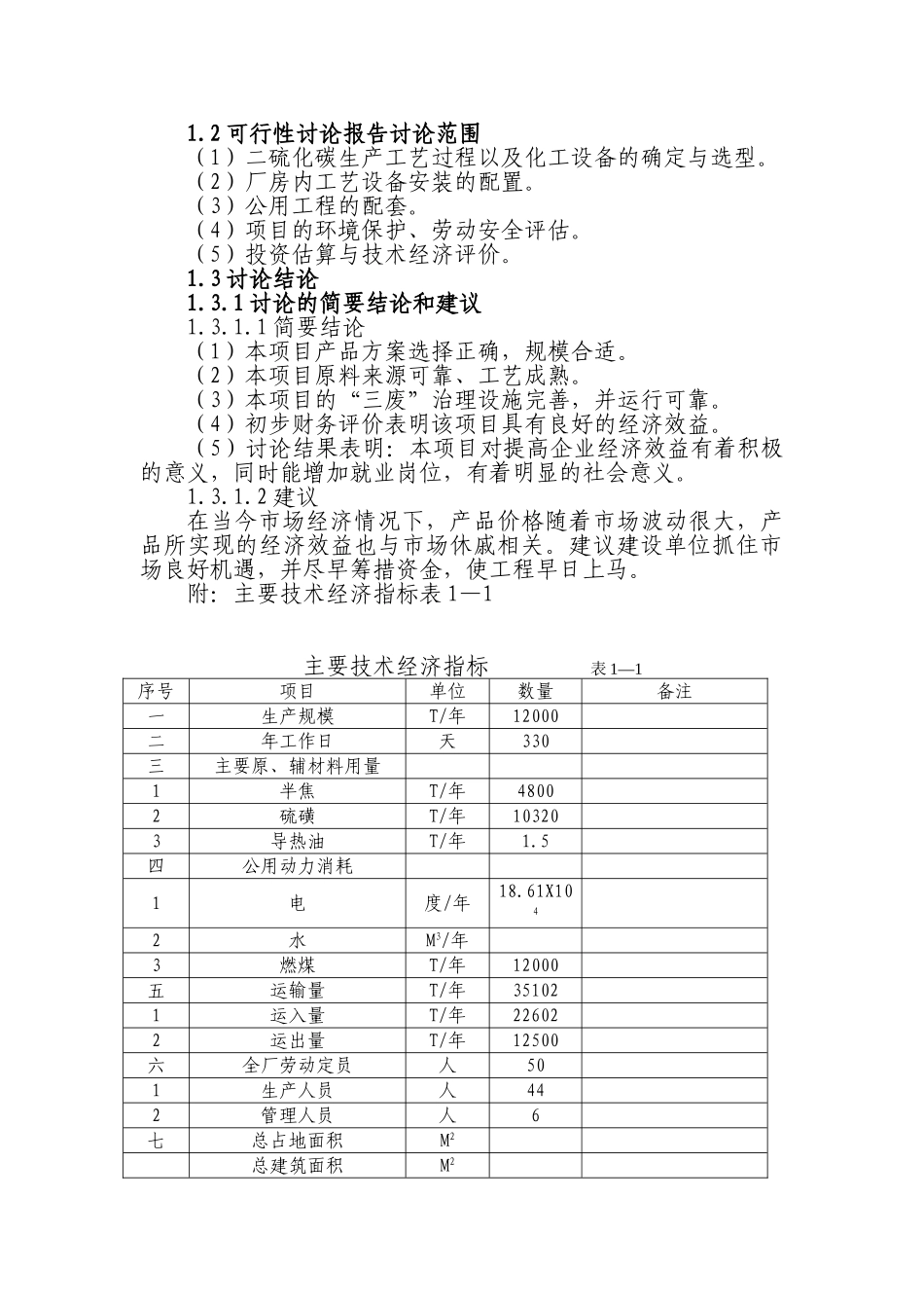 12000ta二硫化碳项目可行性研究报告_第2页