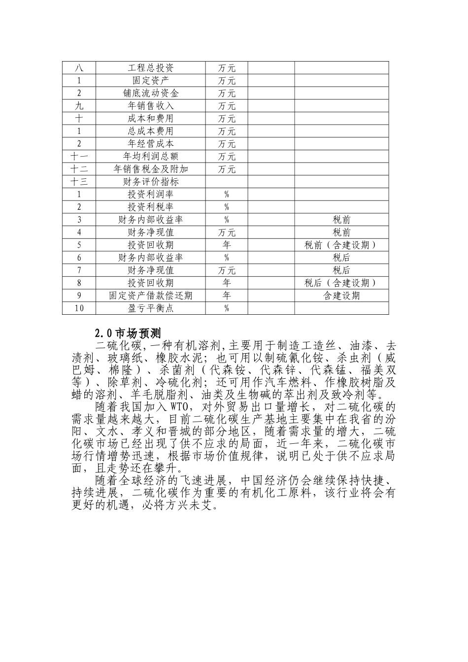 12000ta二硫化碳项目可行性研究报告_第3页