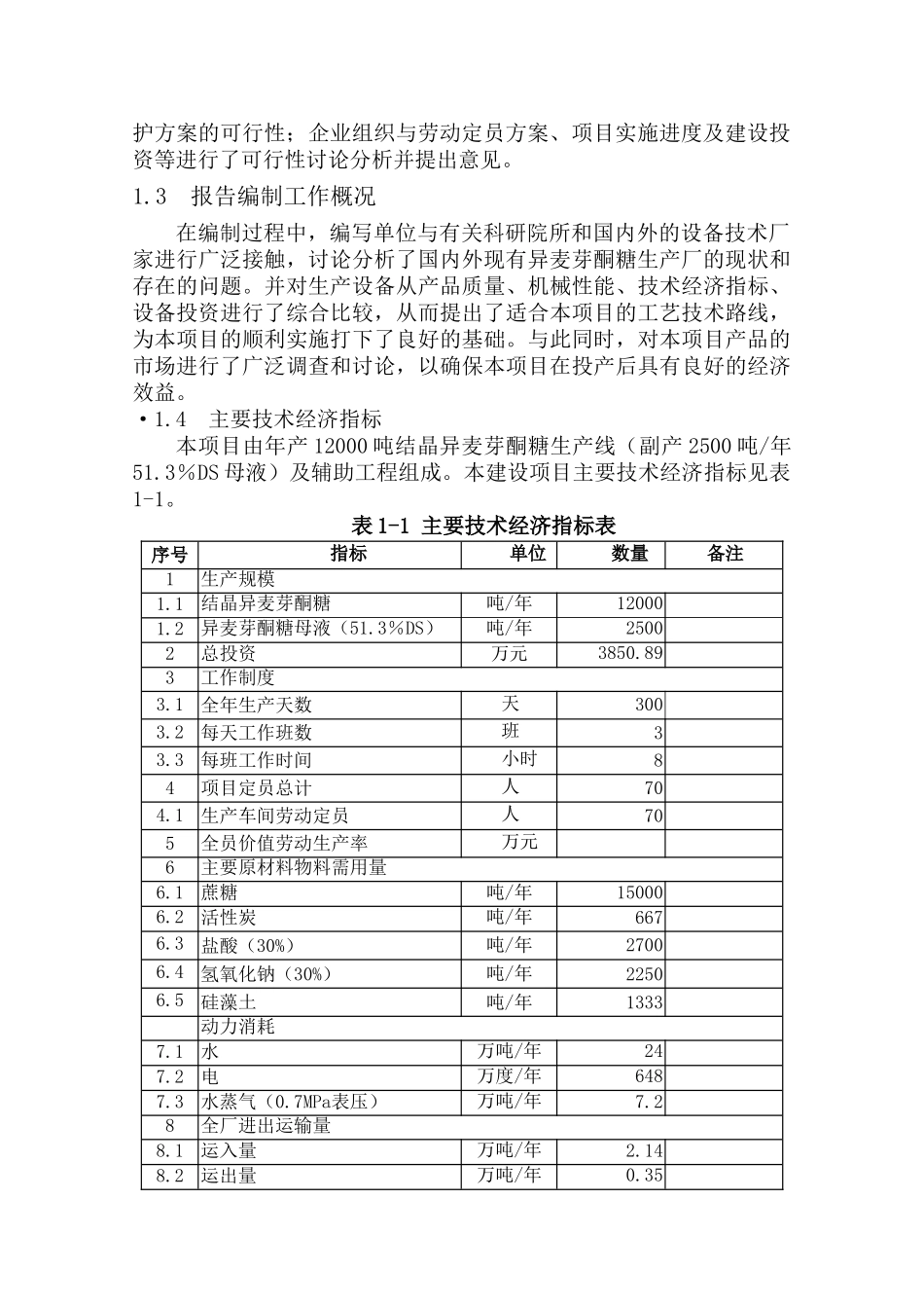 12000吨年结晶异麦芽酮糖建设项目可行性研究报告_第3页