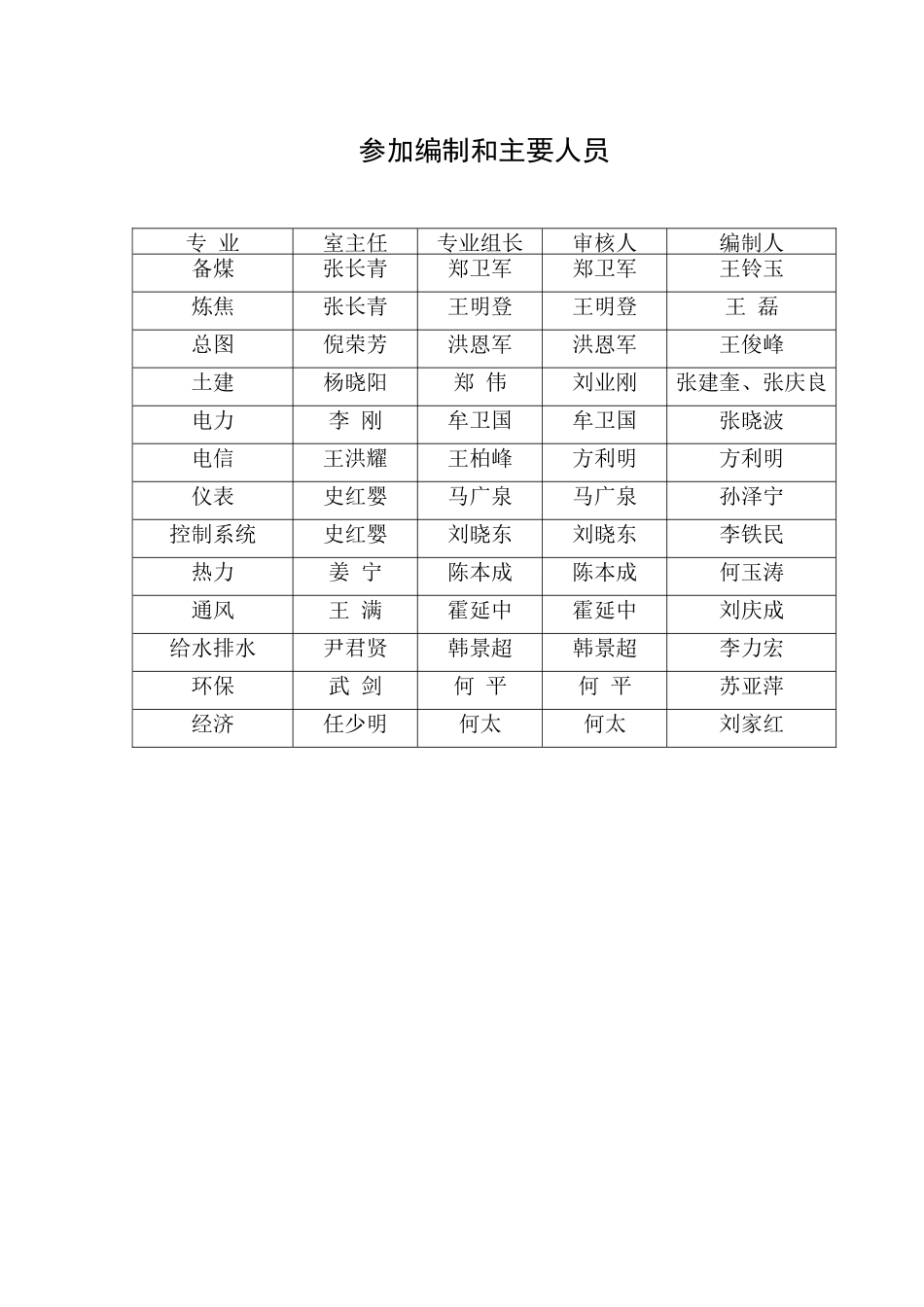 140th干熄焦初步设计总论本科学位论文_第3页
