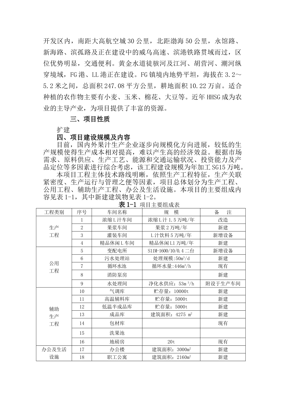 150000吨年果汁深加工生产线扩建项目节能专项报告_第3页