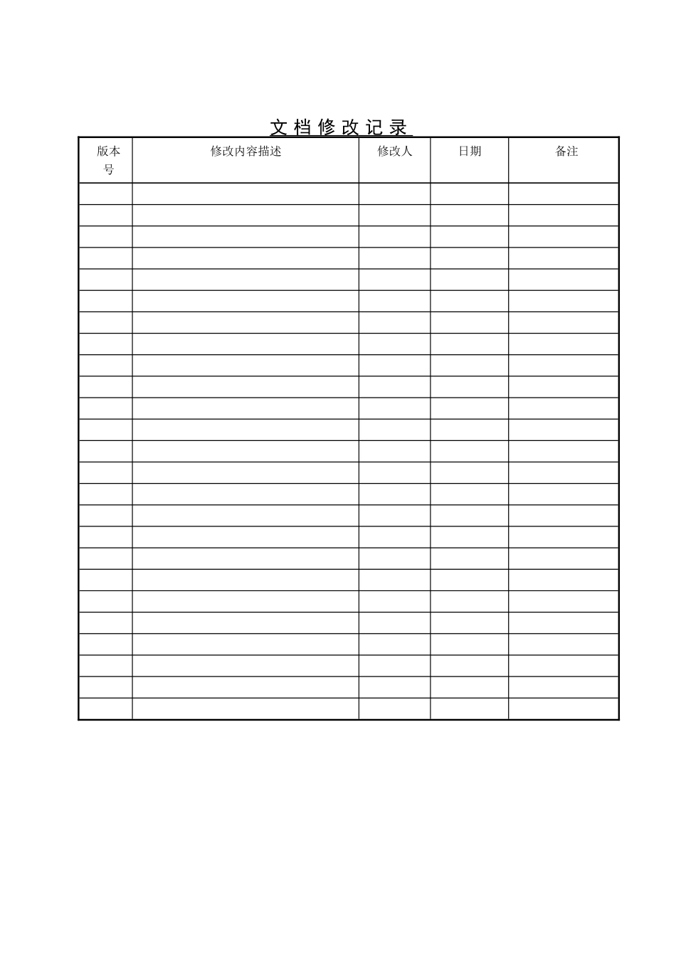 15软件研制总结报告_第3页