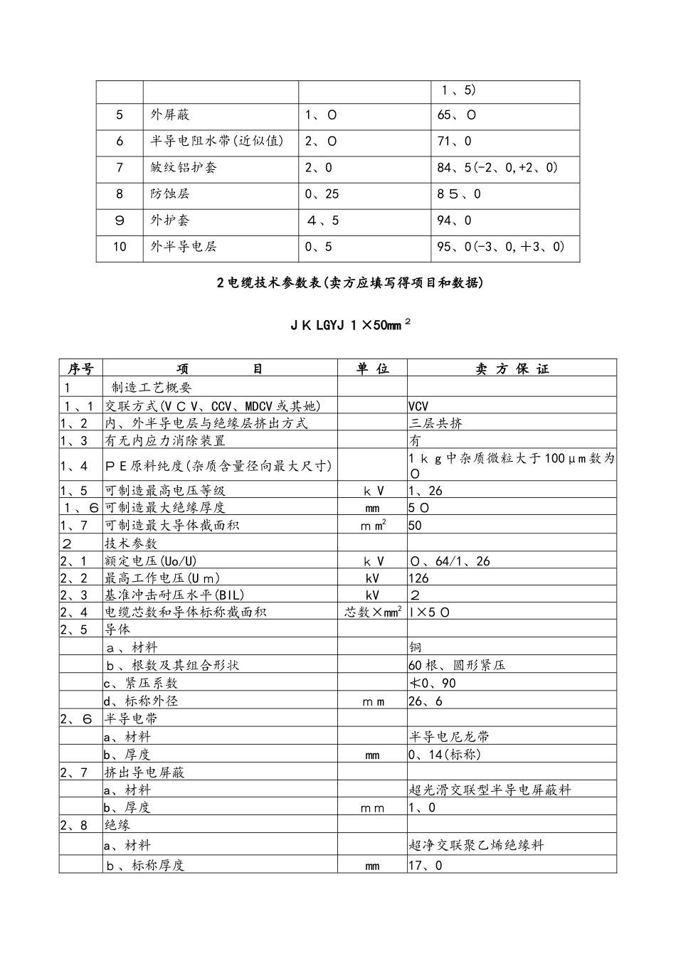 1kv电力电缆技术规范_第3页