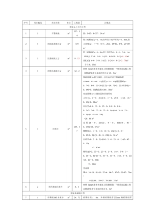 1号办公楼清单工程量计算式