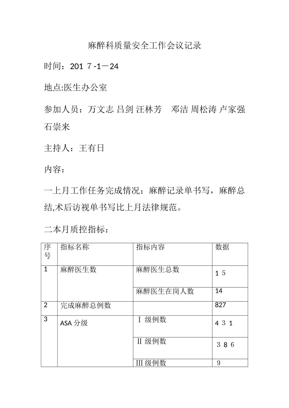 1麻醉科安全与质量控制会议记录_第1页