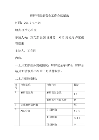 1麻醉科安全与质量控制会议记录