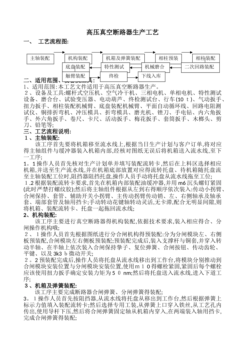 1高压真空断路器生产工艺_第1页
