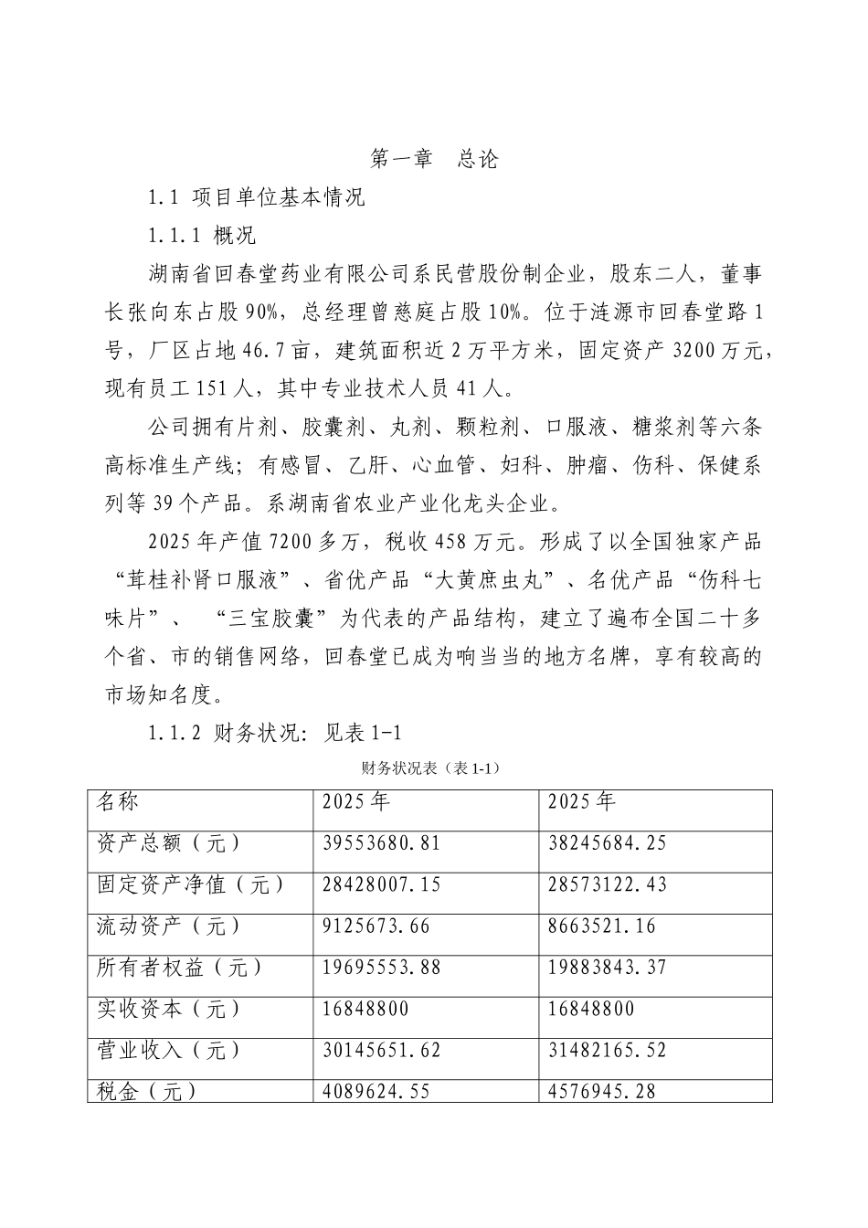 2000亩中药材种植基地项目可行性研究报告_第2页