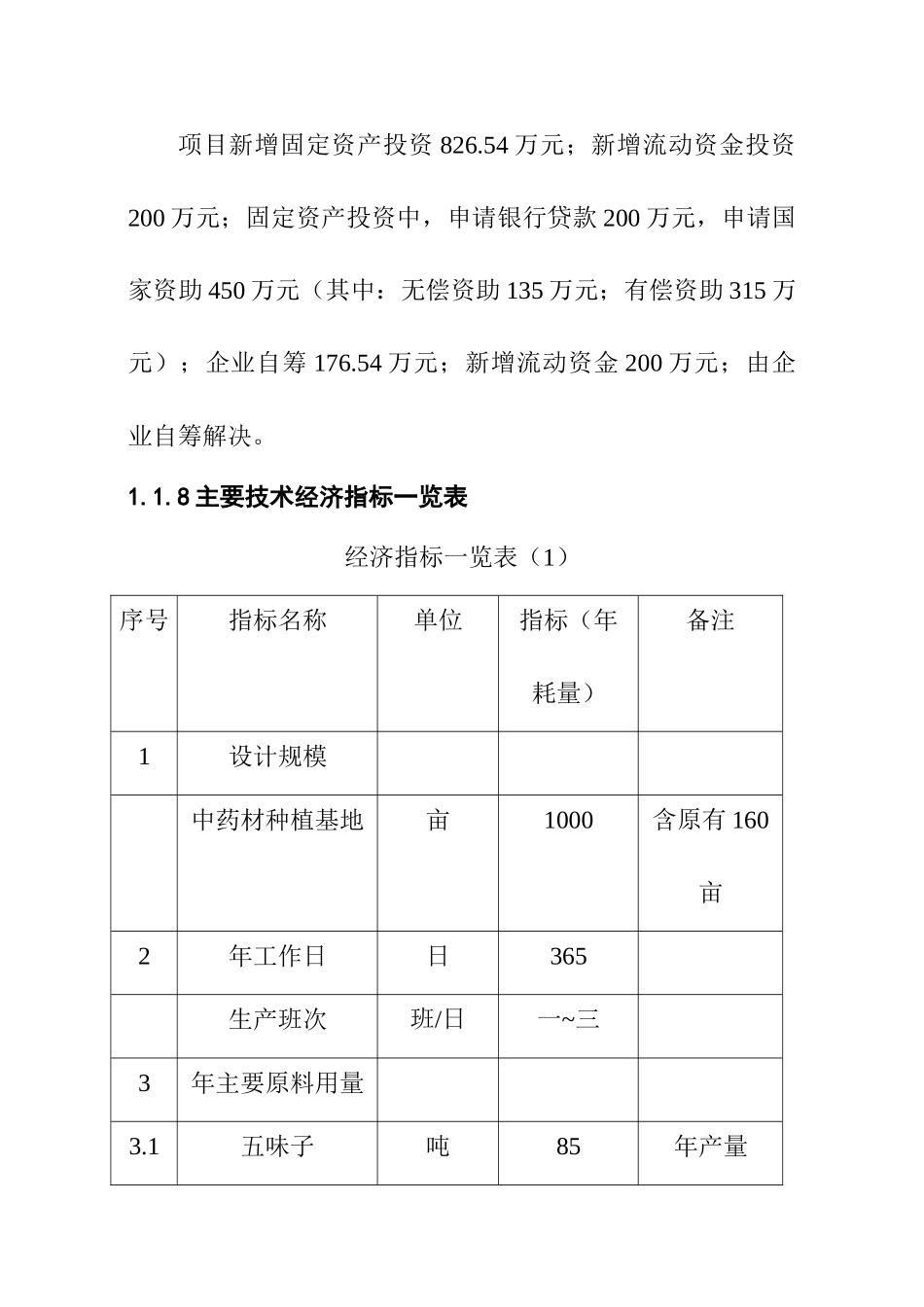 2010年某某药业1000亩辛中药材gap基地建设项目可行性研究报告(优秀甲级资质资金申请报告)_第3页