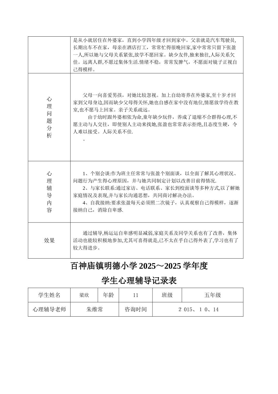 2025-2025小学心理咨询记录表1_第2页