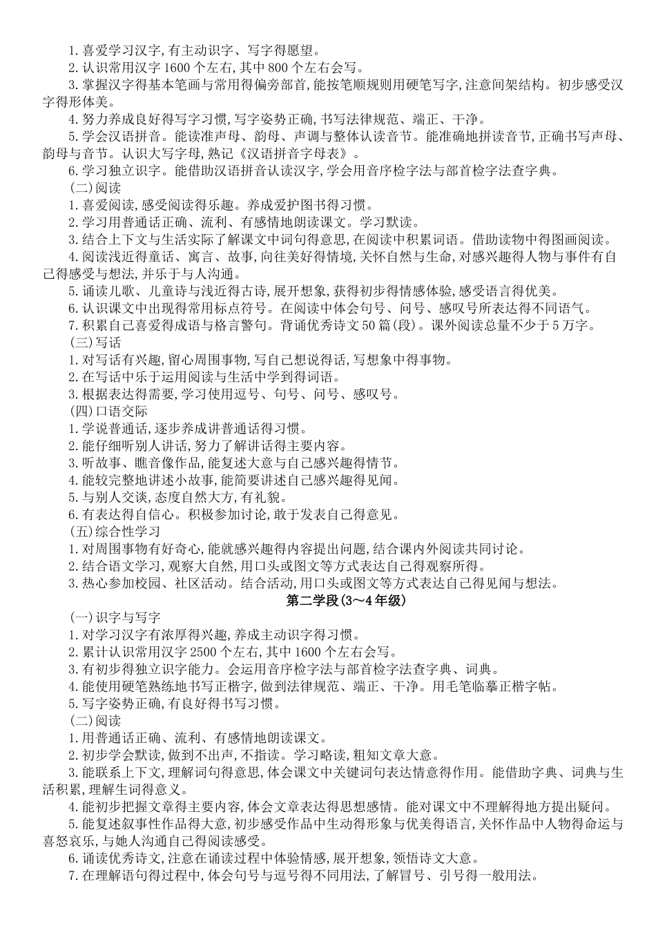 2025-2025年整理版小学语文课程标准修订稿汇编_第3页