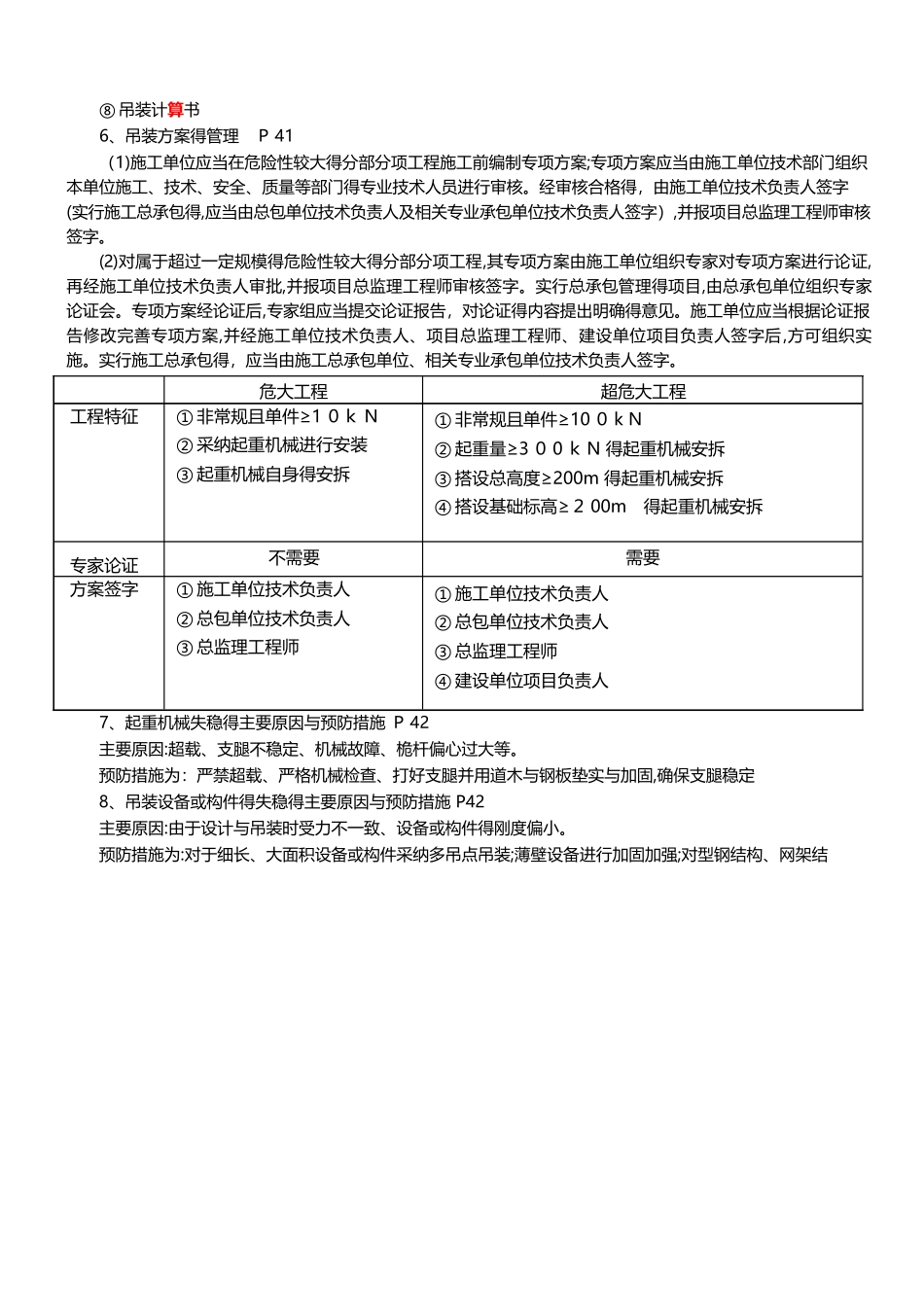 2025一建机电实务案例分析 100 问_第2页