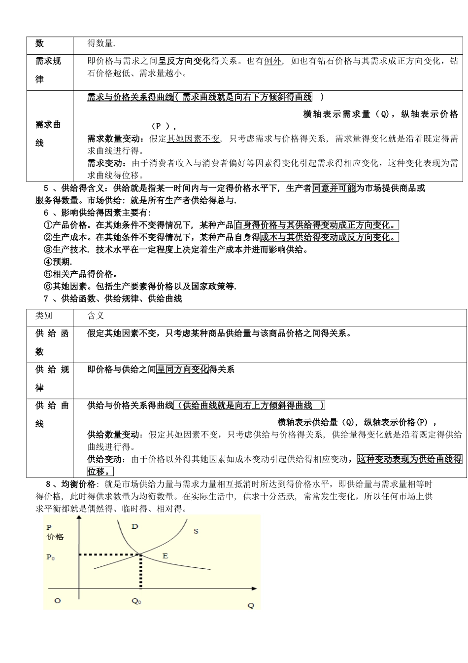 2025中级经济师基础_第3页