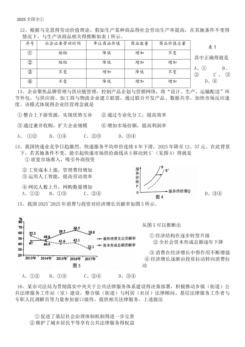 2025全国卷1.2.3高考政治真题_第1页
