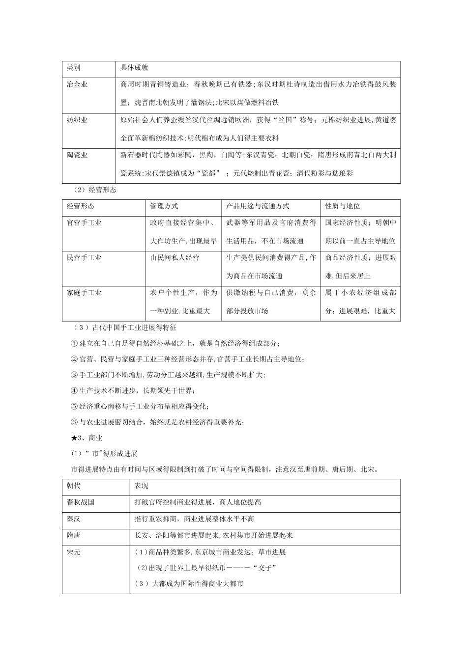 2025全国高考历史考点狂背_第2页