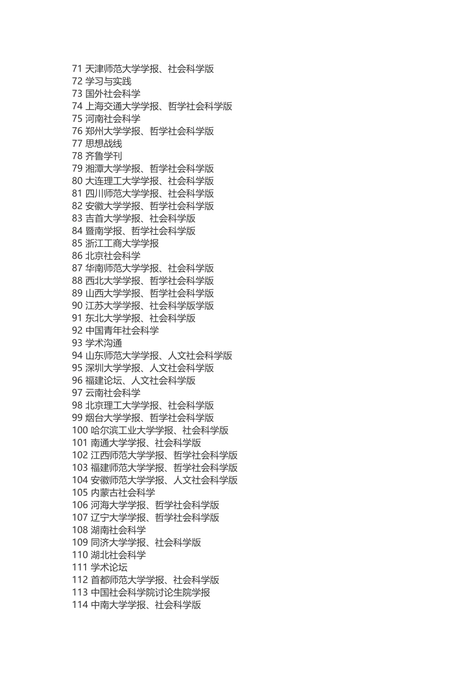 2025北大中文核心期刊_第3页