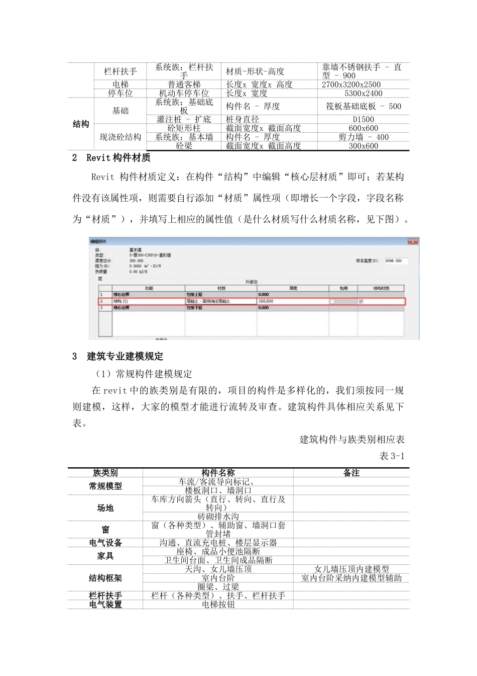 2025年BIM竞赛建模标准_第2页