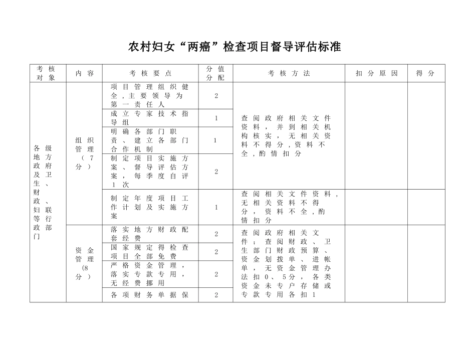 2025年“两癌”检查督导标准_第1页