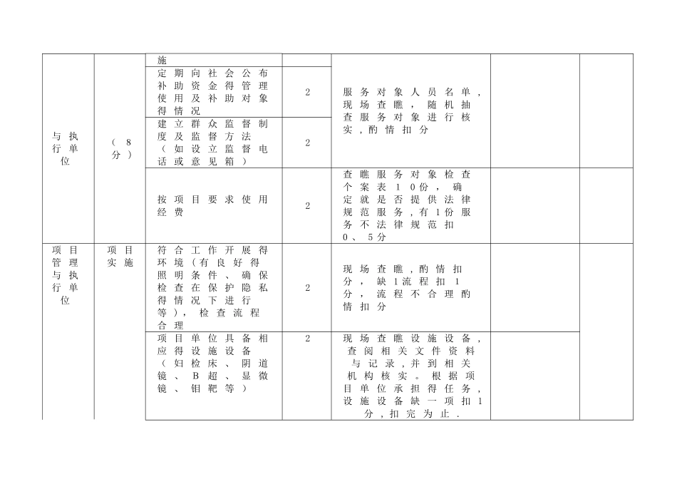 2025年“两癌”检查督导标准_第3页