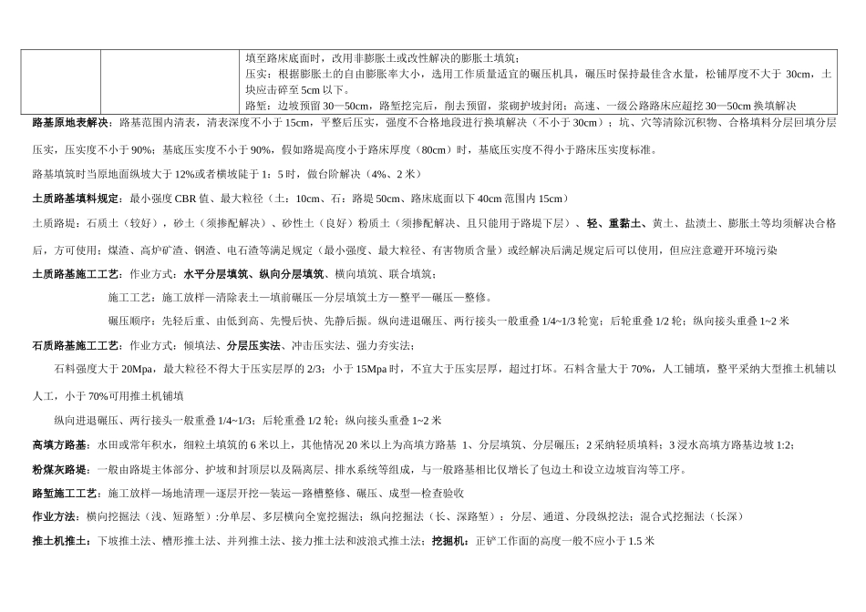 2025年一级建造师公路实务路基路面精编_第2页