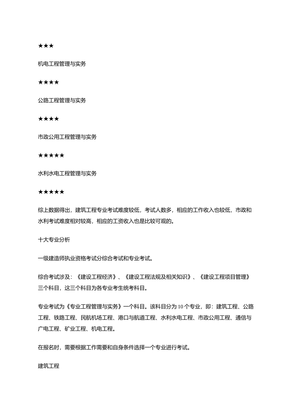 2025年一级建造师大专业分析及就业前景_第3页