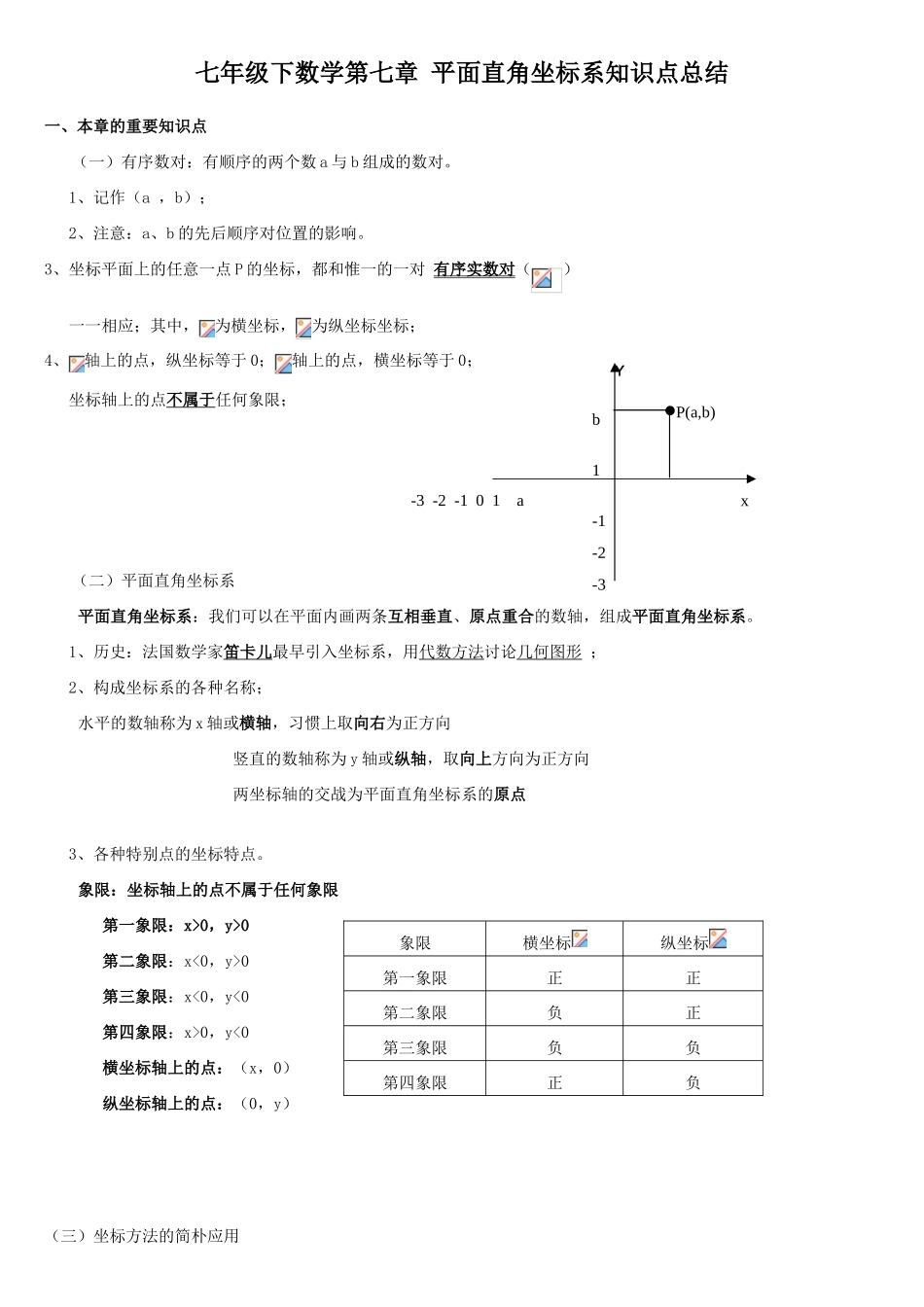 2025年七年级下数学平面直角坐标系知识点总结_第1页