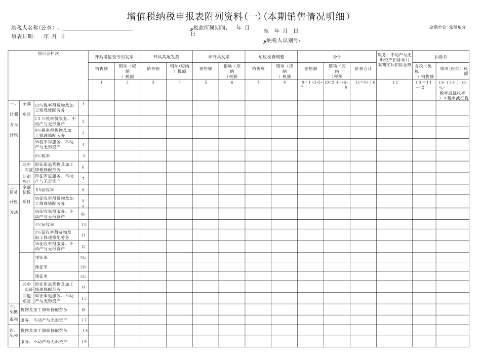 2025年一般纳税人增值税纳税申报表_第2页