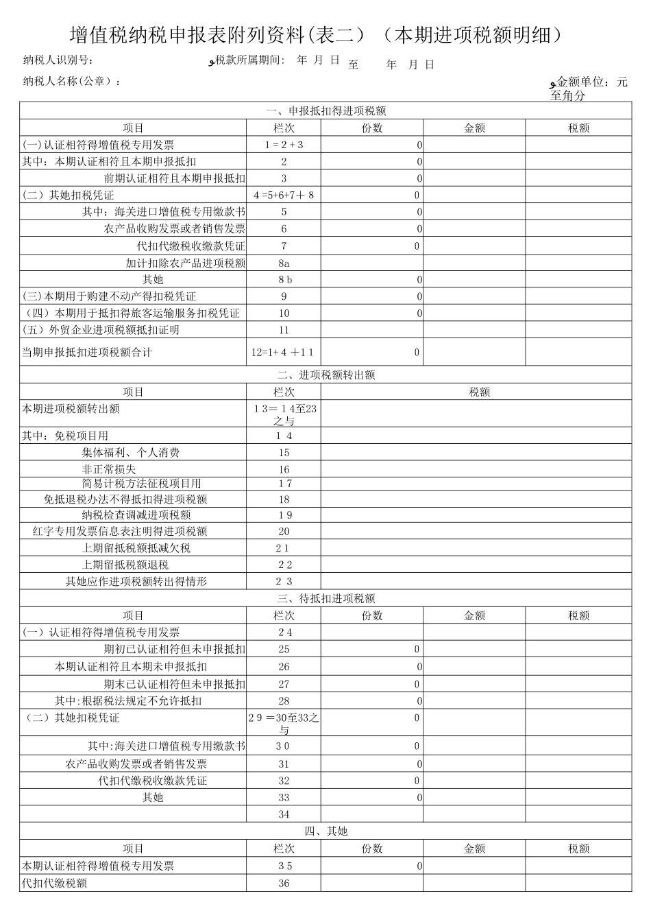 2025年一般纳税人增值税纳税申报表_第3页