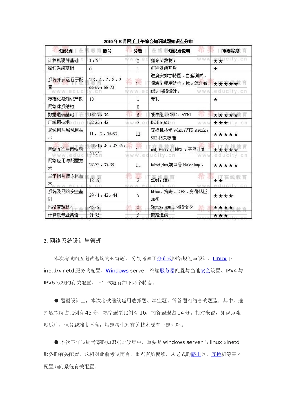 2025年上半年网络工程师考试试题结构分析_第2页