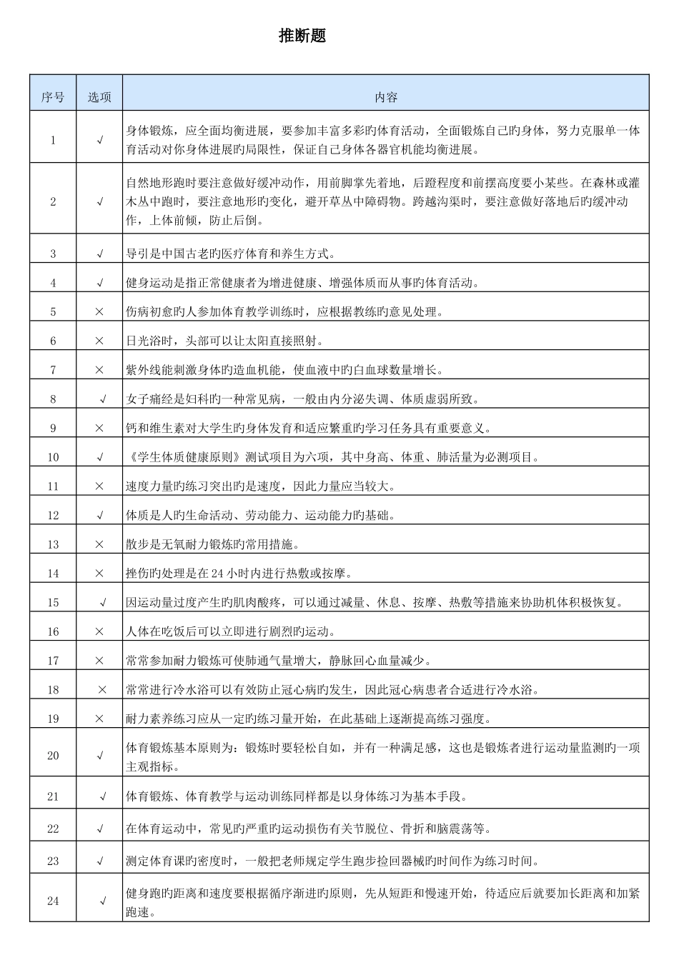 2025年东华大学体育理论考试_第1页