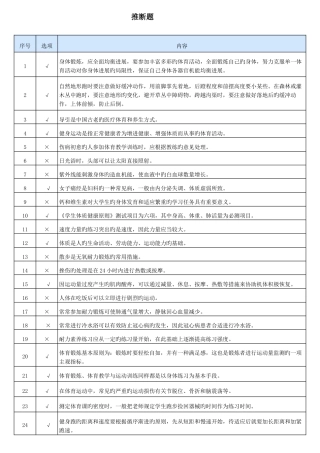 2025年东华大学体育理论考试