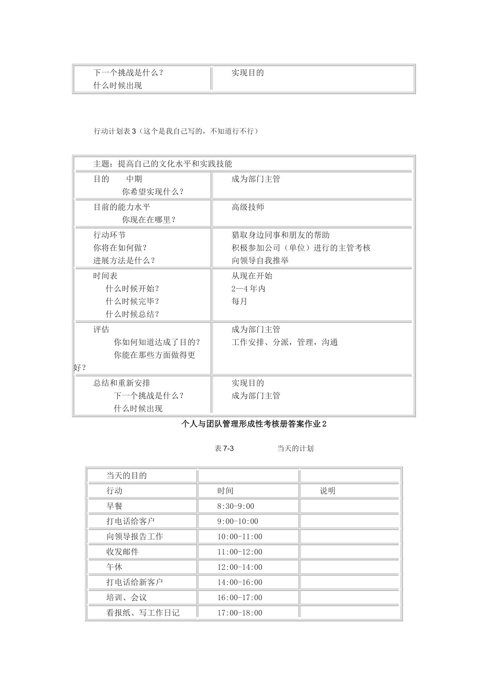 2025年个人与团队管理形成性考核册答案作业_第2页