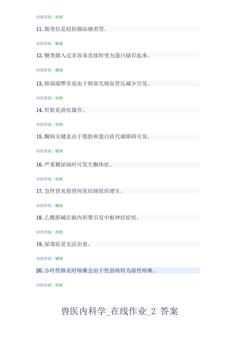 2025年中农大兽医内科学在线作业答案_第2页