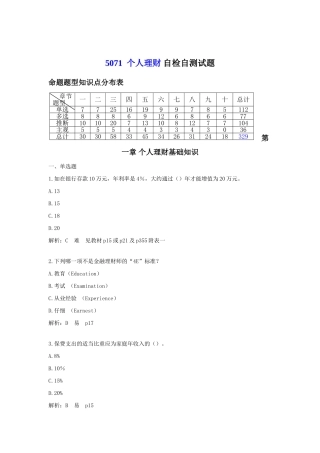 2025年个人理财自检自测题库
