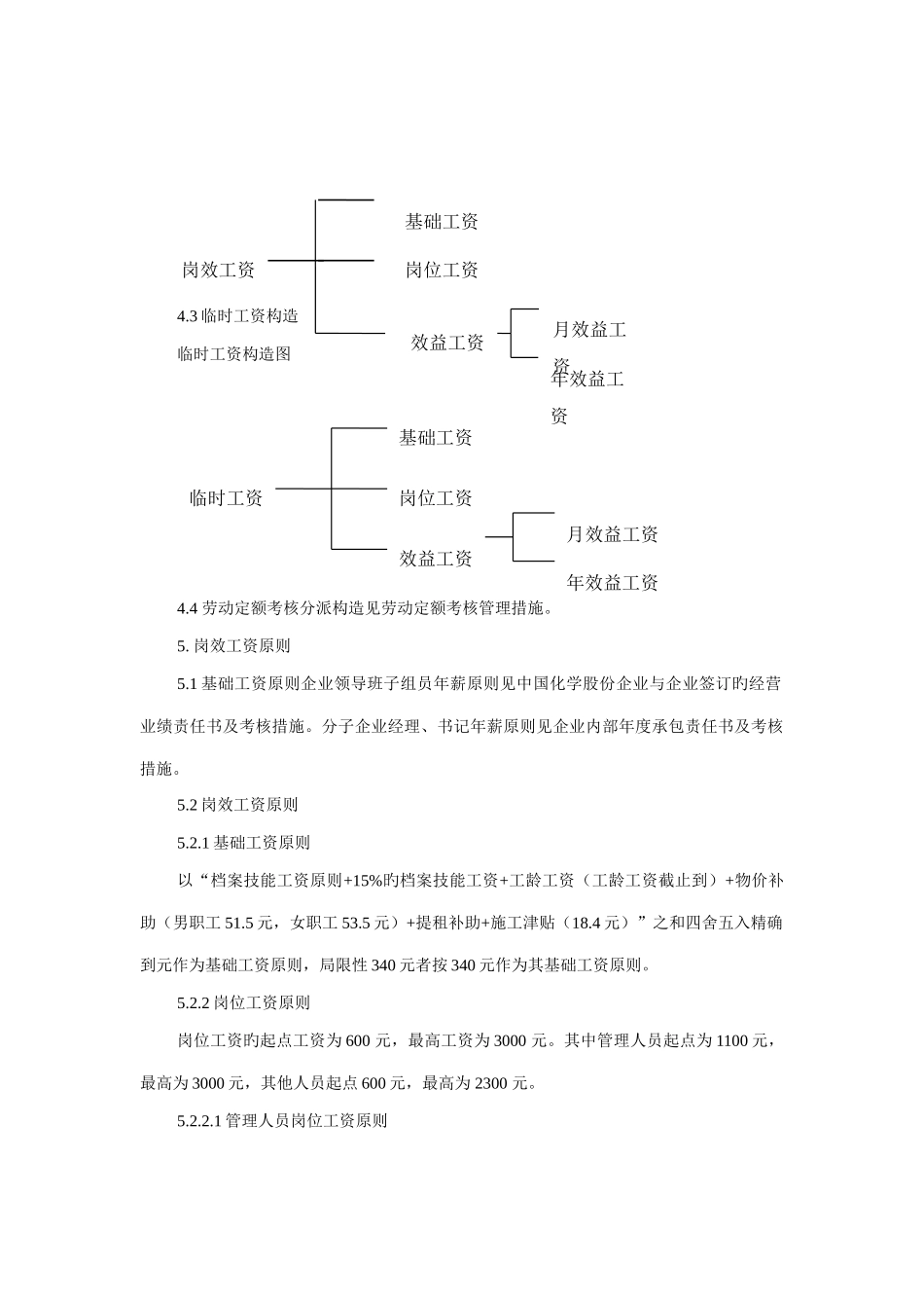2025年中化二建劳动报酬分配_第3页