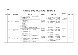 2025年中国注册会计师协会委托厦门会院培训计划中国会计视野