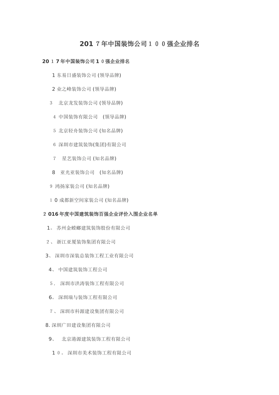 2025年中国装饰公司100强企业排名_第1页