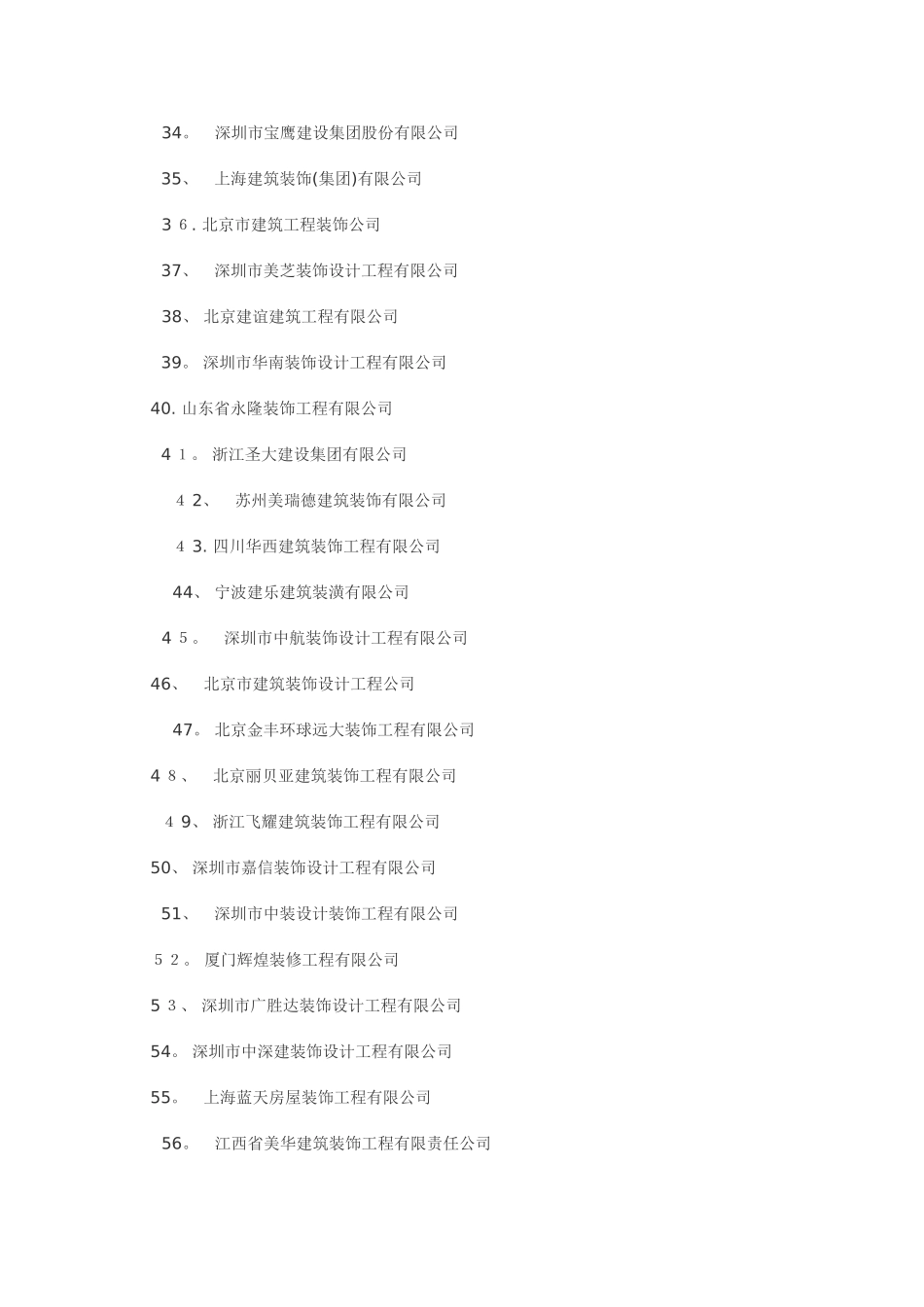 2025年中国装饰公司100强企业排名_第3页
